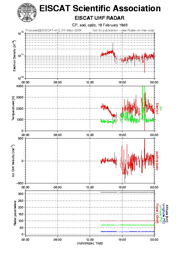 plots/1985-02-19_cp2c@sod.png