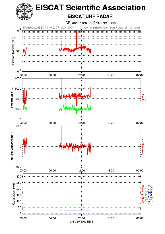 plots/1985-02-20_cp2c@sod.png
