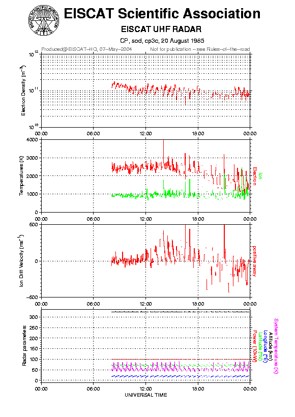 plots/1985-08-20_cp3c@sod.png