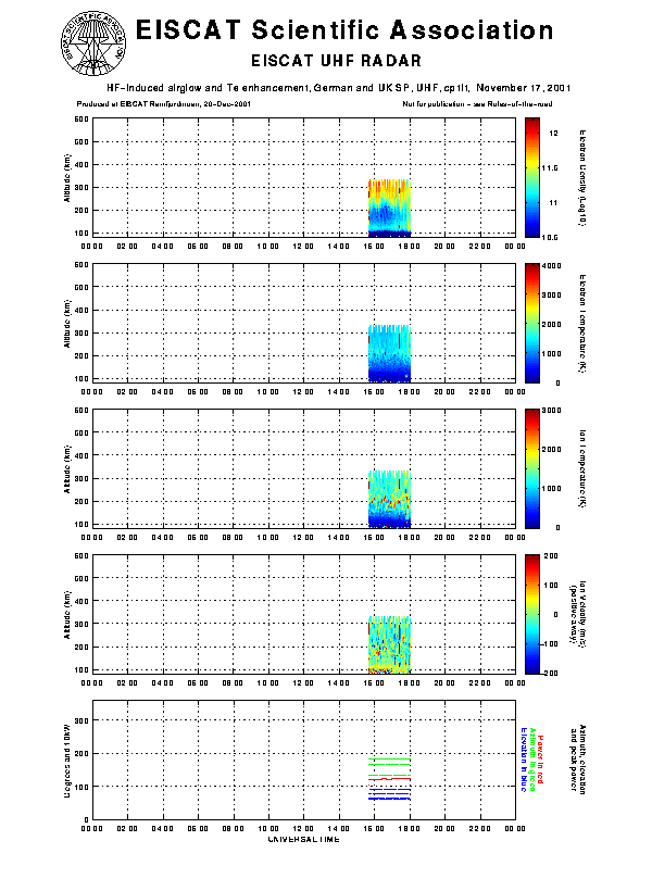 plots/2001-11-17_cp1lt_cp2_GE_ac_0_uhf.gif
