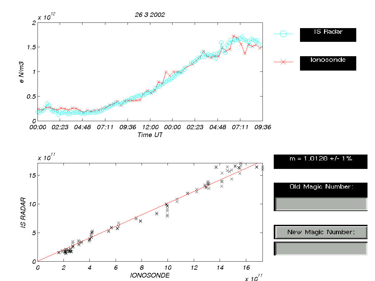 plots/2002-03-26_pia_calibration-dsnd-90deg.png