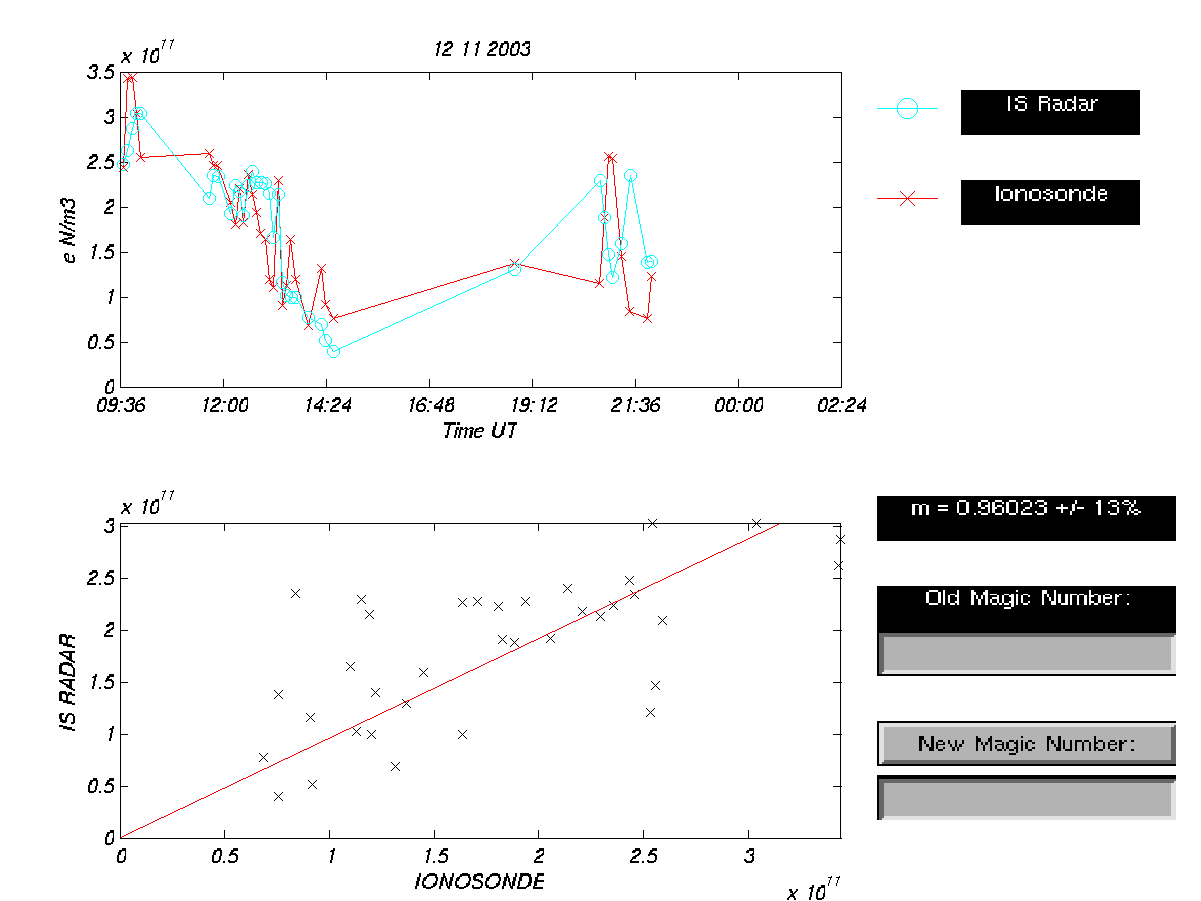 plots/2003-11-12_tau2pl_cp2_77el_calibration-dsnd.png