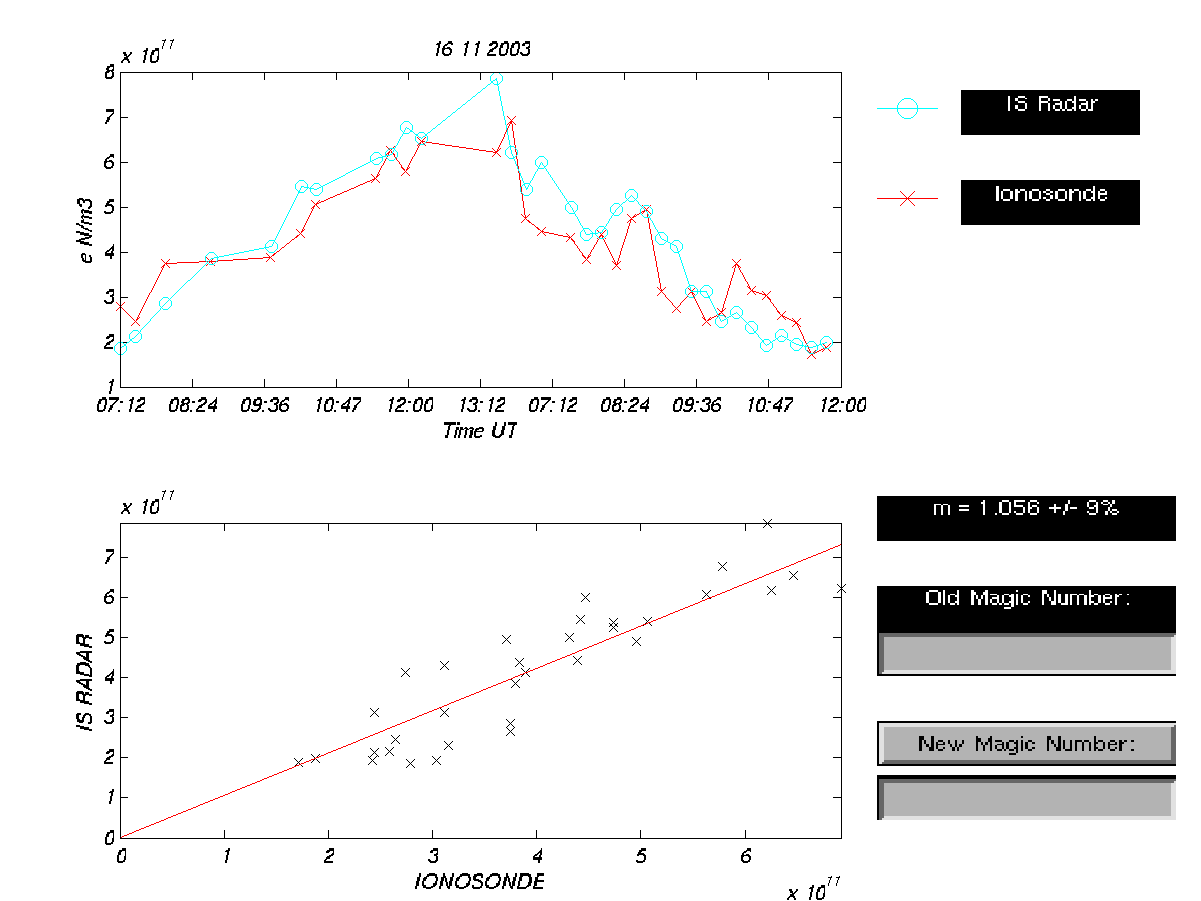plots/2003-11-16_tau2pl_cp2_77el_calibration-dsnd.png