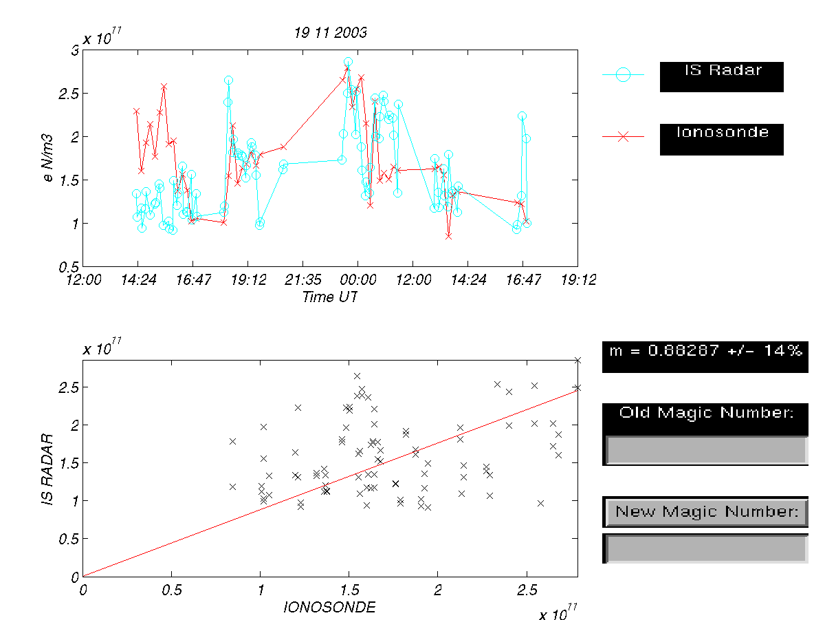 plots/2003-11-19_arc1_calibration-dsnd.png