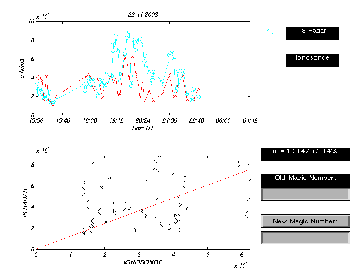 plots/2003-11-22_arc1_calibration-dsnd.png