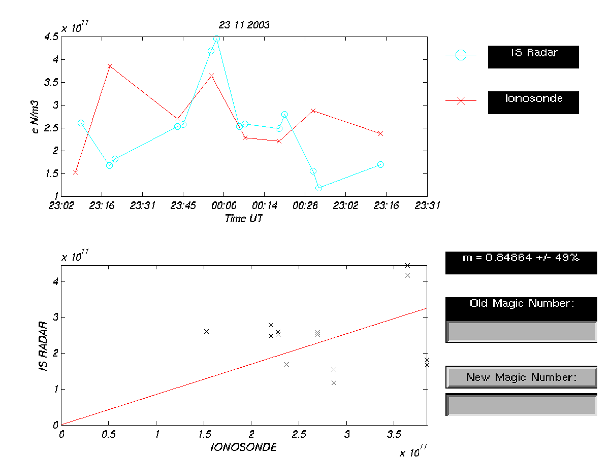 plots/2003-11-23_arc1_calibration-dsnd.png