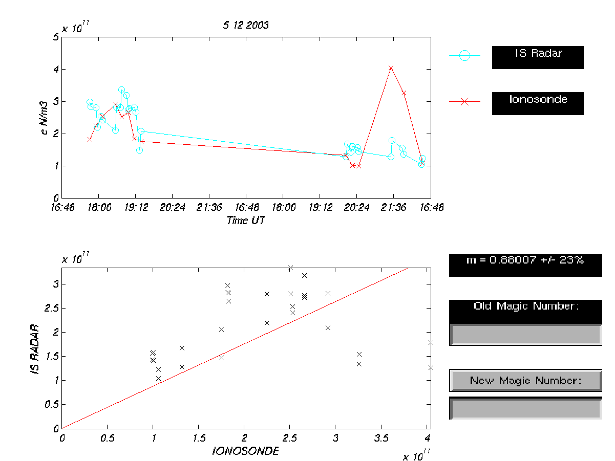 plots/2003-12-05_arc1_calibration-dsnd.png