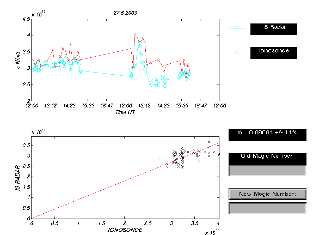 plots/2003-06-27_tau2pl_calibration-dsnd.png
