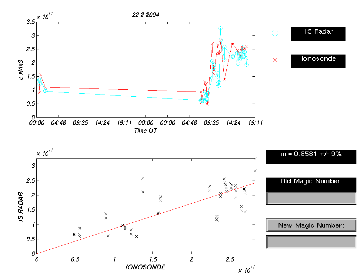 plots/2004-02-22_tau2pl-calibration-dsnd.png