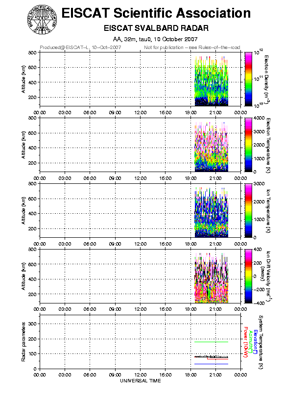 plots/2007-10-10_tau0_60_32m.png