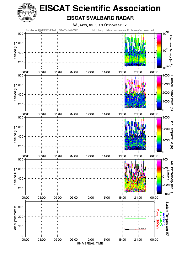 plots/2007-10-10_tau0_60_42m.png
