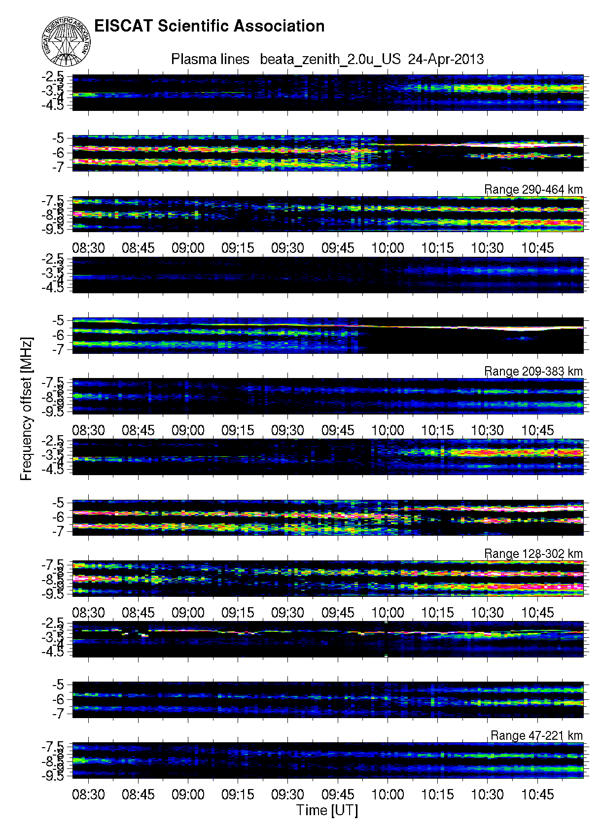 plots/2013-04-24_beata1_60_T_plasmaline.png