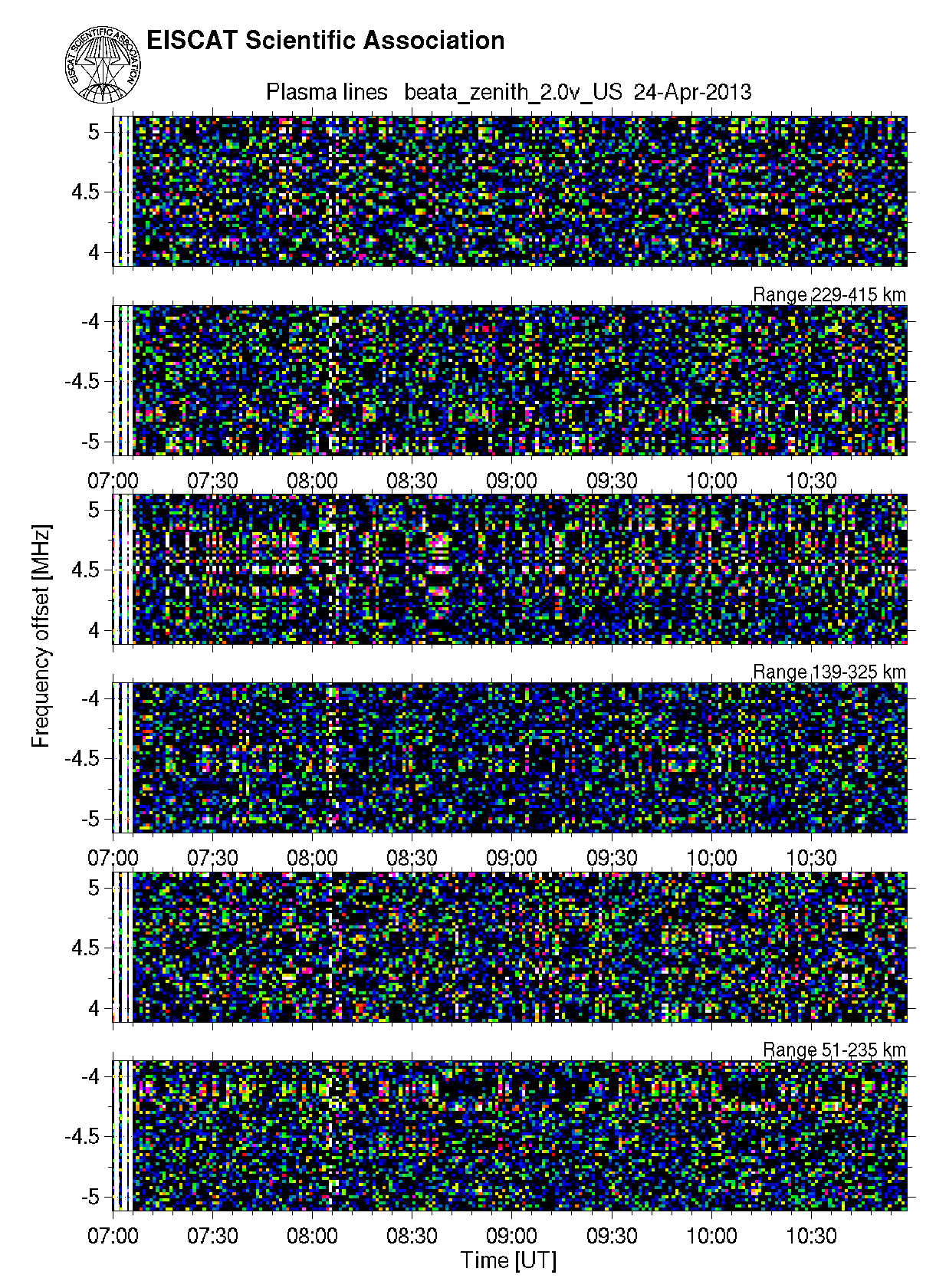 plots/2013-04-24_beata1_60_V_plasmaline.png