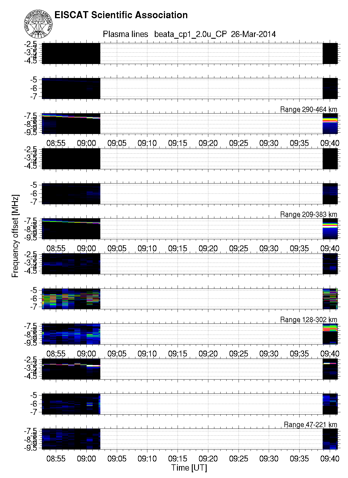plots/2014-03-26_beata2_60_T_plasmaline.png